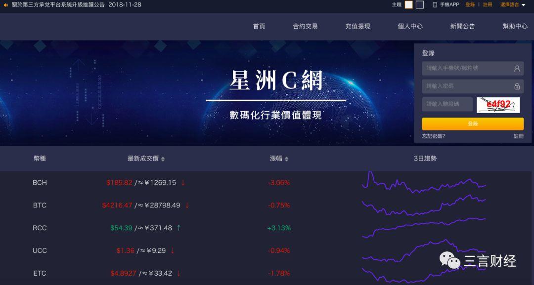 “散户军校”星洲C网再掀炒币骗局，请给你的父母长辈提个醒！