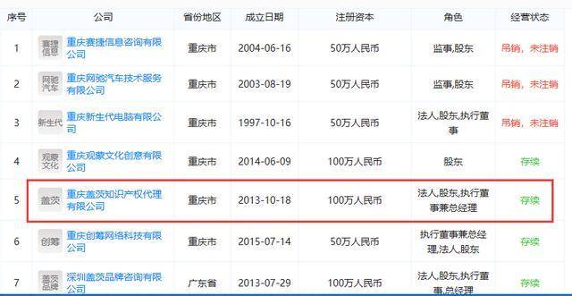 炒币亏损1.2亿？一个90后女COO维权背后疑云重重
