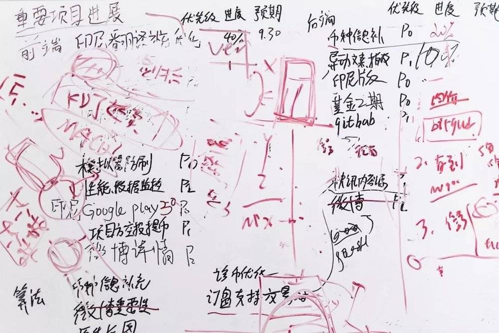 灰色地带狂奔：中国“区块链创业者”南下印尼炒币