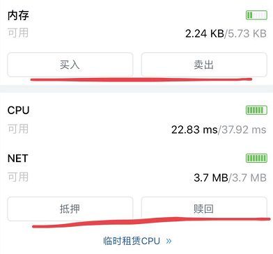 CPU价格暴涨 资源这道题 EOS能拿几分？
