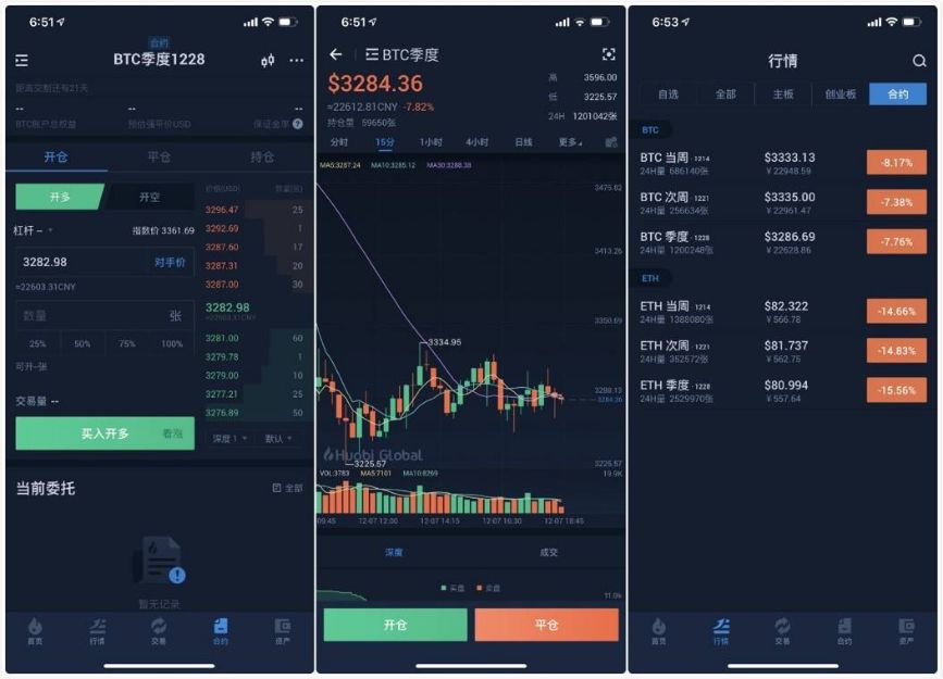 盘点2018 | 交易所江湖大浪淘沙