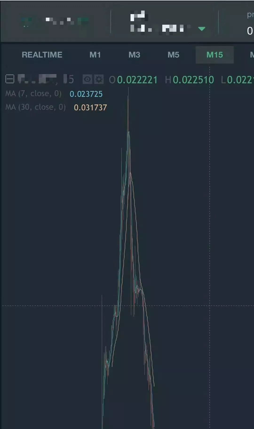 曾梦想玩币买会所，却被爆仓成嫩模