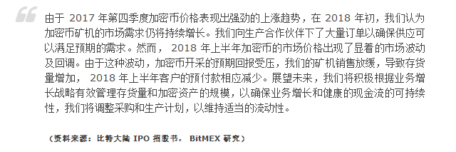 比特大陆最全账本：它到底亏了多少？