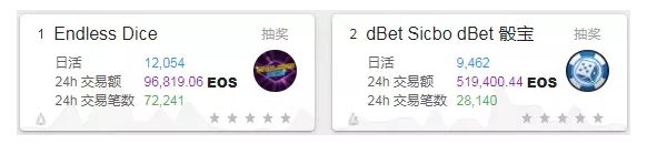 波场从“空气币项目”变成“在做事的团队”，孙宇晨功不可没