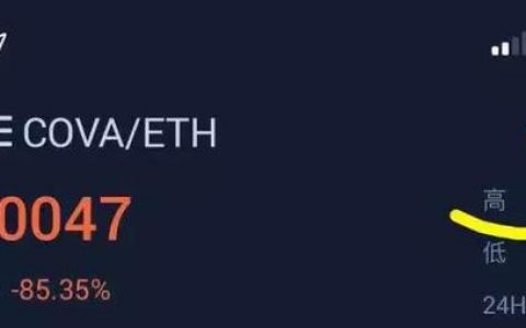 火币出现乌龙指？少打一个0，COVA开盘价被开高1000%