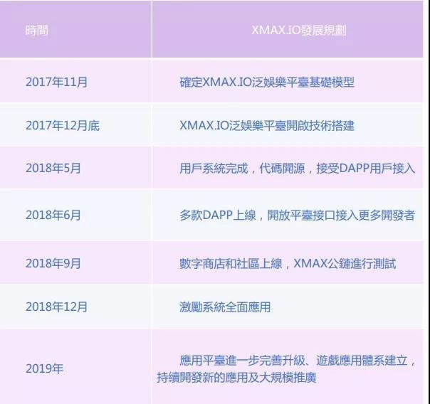 区块链2018年度盘点：币圈大佬打脸记，从“大话”变成了“笑话”
