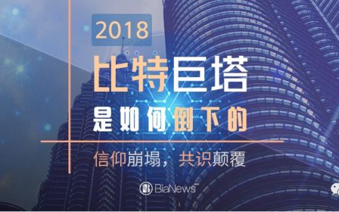2018：比特币信仰崩塌元年