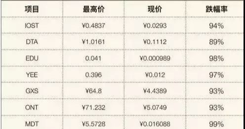 “隐而不退”的徐小平们