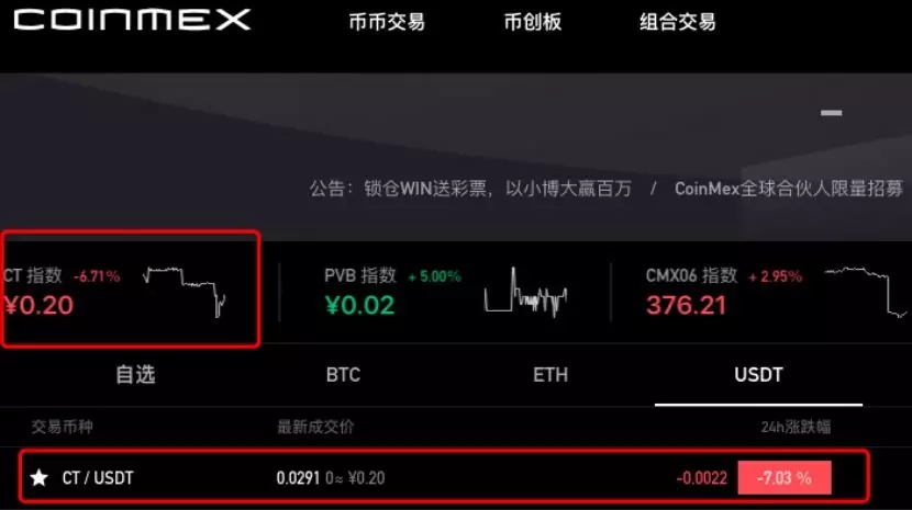 “OK翻版”交易所CoinMex濒危