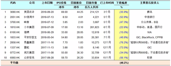 别再吐槽比特币了，2018几乎所有大类资产都和它一样