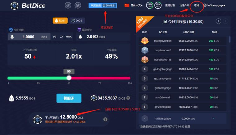 Dapp圈的迭代速度不输币圈，2019年区块链游戏将延续火爆之势