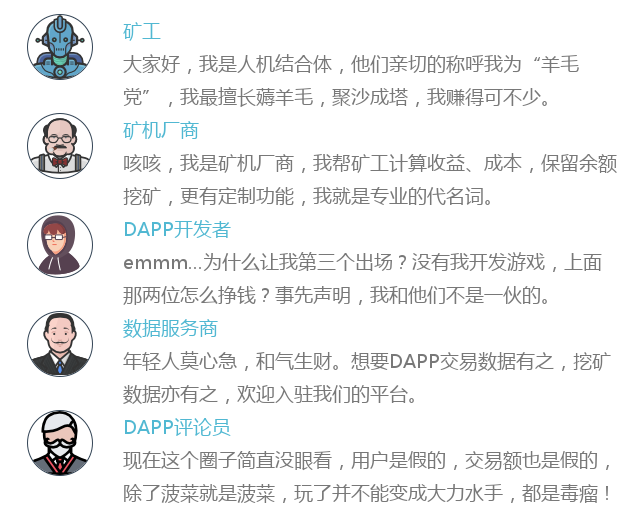 DAPP挖矿众生相 | 薅不动的羊毛和披着游戏外衣的资金盘（下）