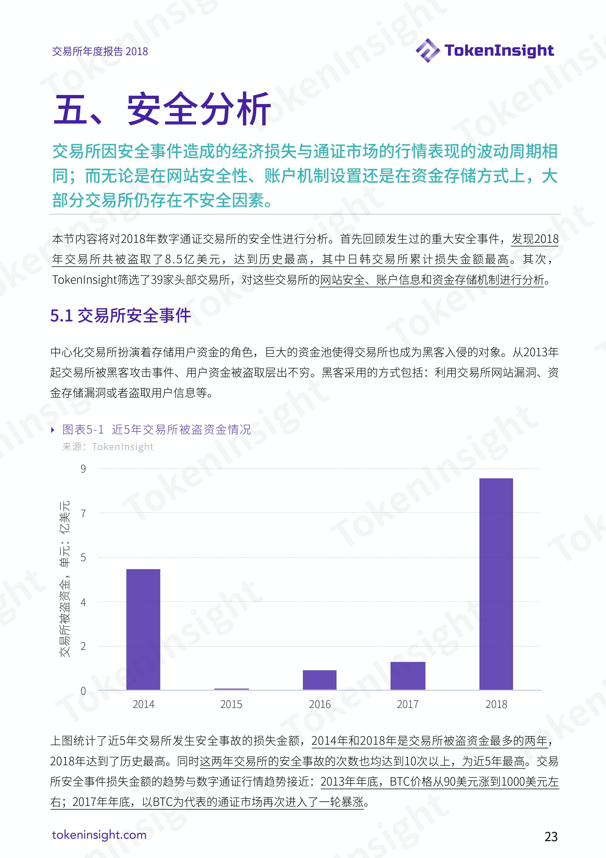 加密货币交易所行业 2018 年度报告