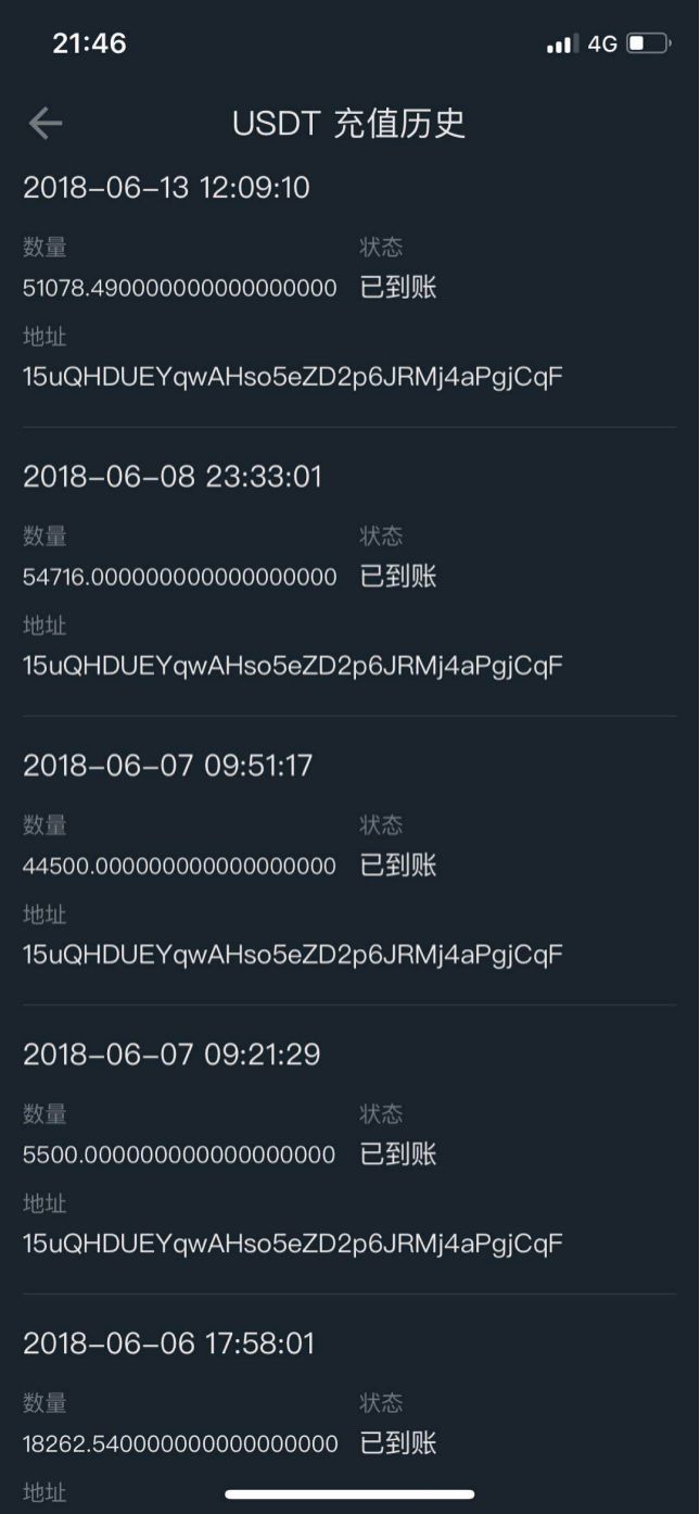 投资FCoin的割腕者