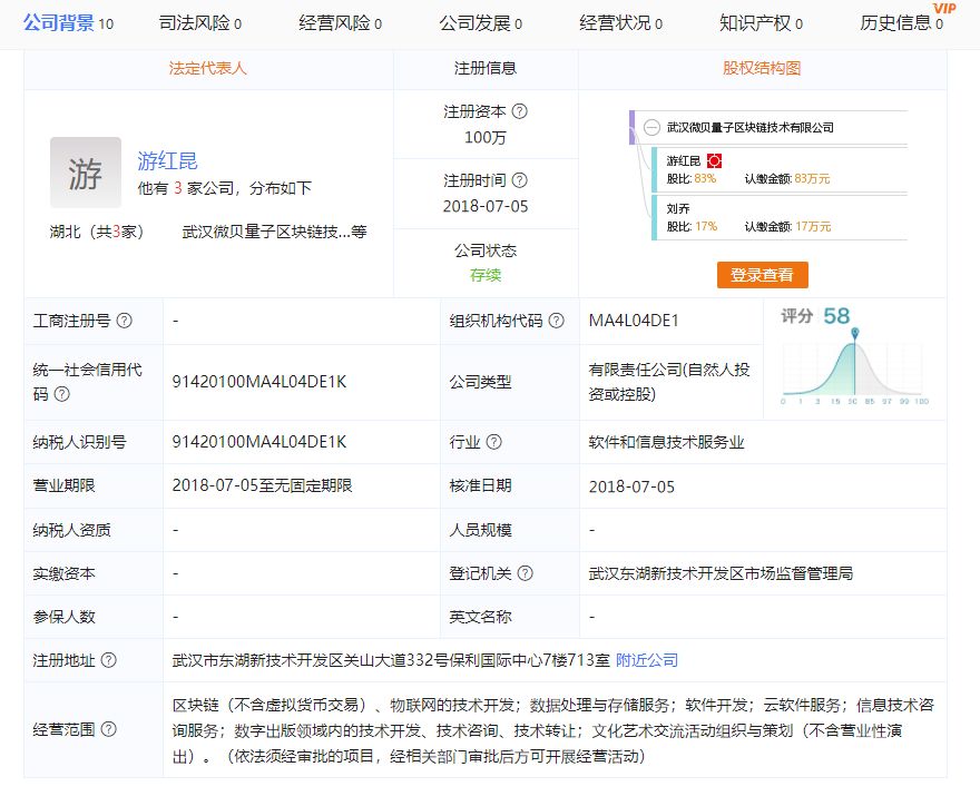 CROS被带往传销币，创始人曹灵波却在晒多伦多雪景