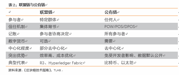 繁荣与泡沫：比特币十年之约 
