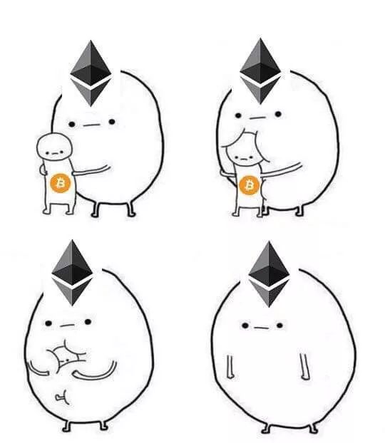 以太坊上发比特币，纯属搞笑还是确有必要？