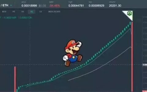 区块链和传销有什么区别？