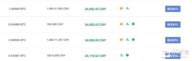 支付宝、微信发函火币背后博弈：场外交易的监管困局
