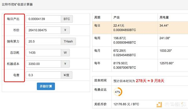 比特大陆的芯片“开年战”