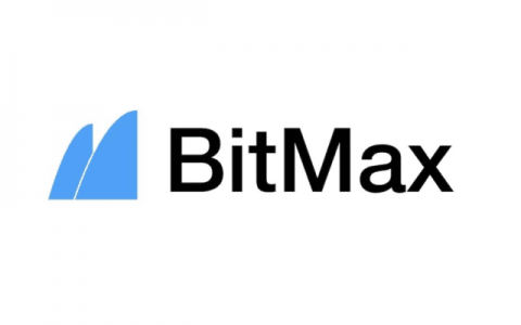 BitMax交易所通过刷量，在CMC上的排名扶摇直上