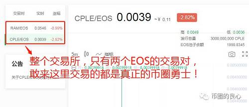趣出行张冬冬：投资人都是乌合之众，追币网才是我爸爸