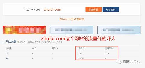 趣出行张冬冬：投资人都是乌合之众，追币网才是我爸爸