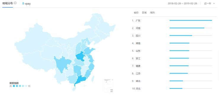 1年发行20种传销币 吸纳400万会员：揭秘传销币集团Vpay的“敛财史”