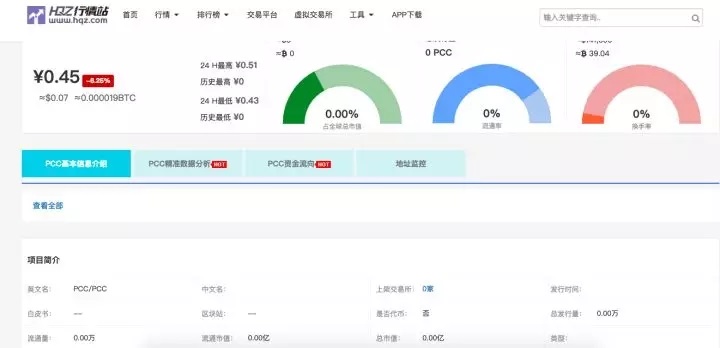 用户赚钱警告后，ZB空手套现3500万的神操作了解一下