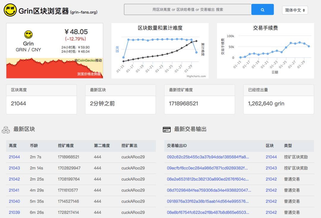 Grin 的阿基里斯之踵：无限通胀