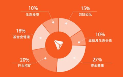 李国庆的区块链水晶计划：三年要挣10个亿