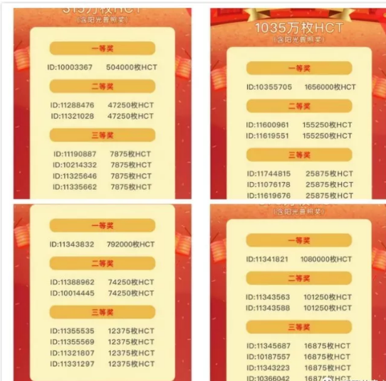 用户奖励不发，擅自修改用户资产，火信在作死的路上越走越远