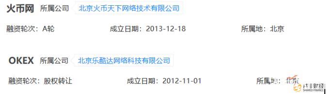 火爆的IEO可能只是流量的收割机