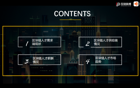研报 | 2019年中国区块链行业人才供需研究