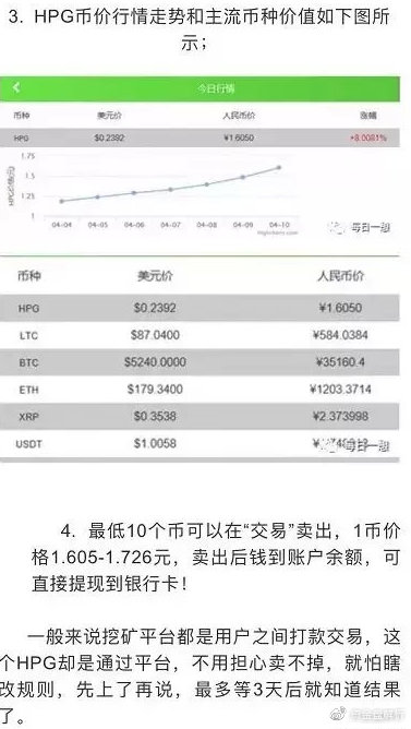 起底HPG环达币一个月诈骗过亿！经侦已立案！