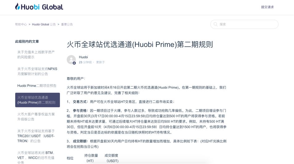 TOP暴涨暴跌引维权声四起，火币Prime执新规新设限时涨停