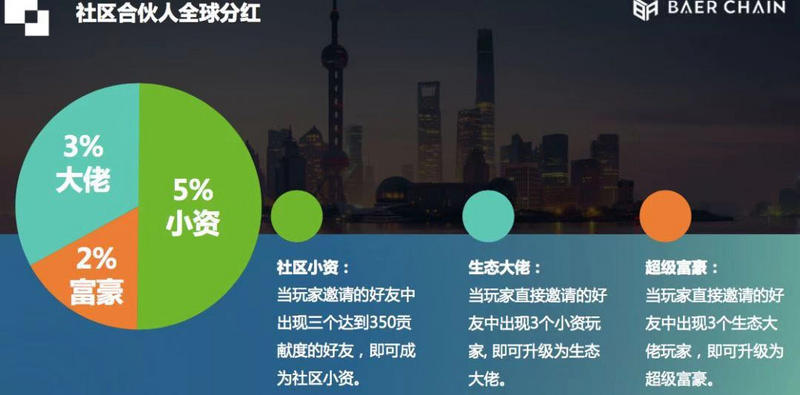 自嗨过后，「模式币」开始躺尸了