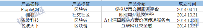 水印3