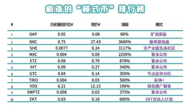 大苏打.png