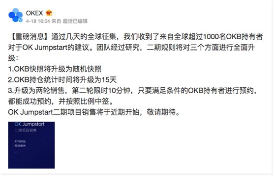 IEO起落：始于“暴涨”，终于“亏损”