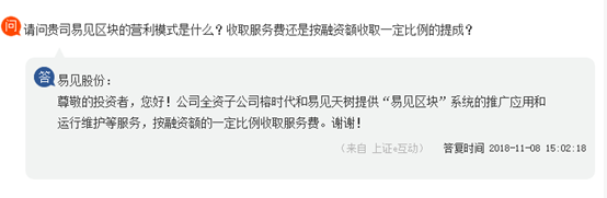 区块链营收究竟是2.6亿还是66.6万 ——易见股份区块链迷雾