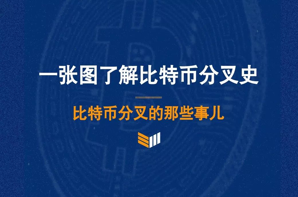 一张图了解比特币分叉史