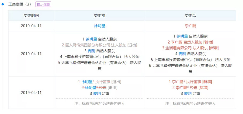 徐明星退居二线，OK进入职业经理人时代