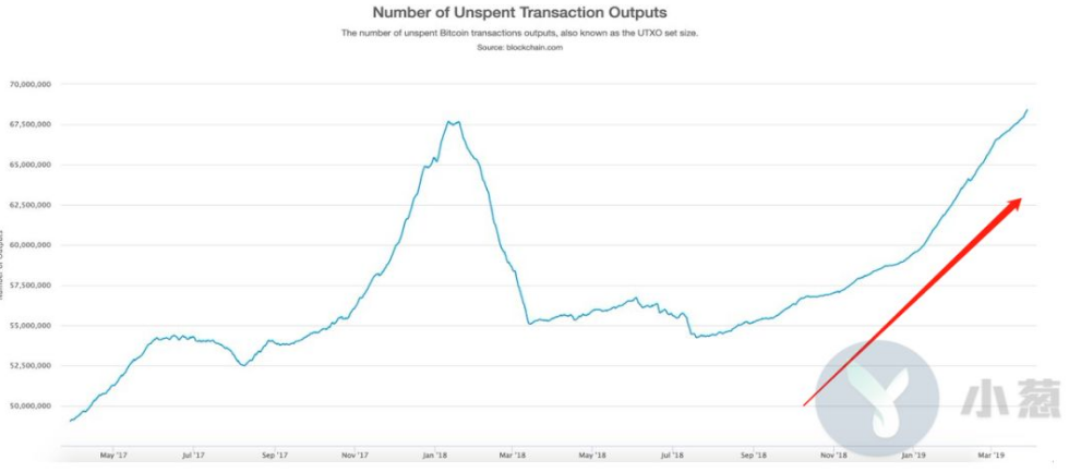 波场95%交易量来自博彩或资金盘 USDT必与美元脱钩