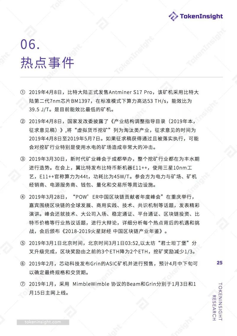 2019 Q1挖矿行业报告