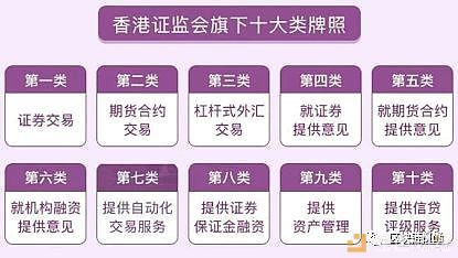 香港会是区块链的天堂吗？一文读懂香港炒币现状