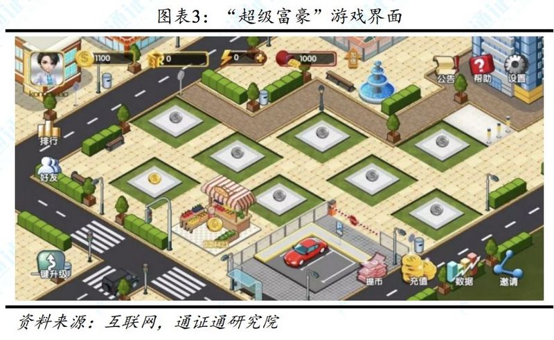 什么模式币，通通是骗子——区块链周报0414