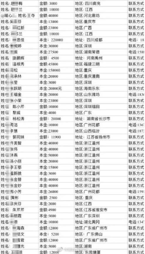 受害者信息②，更多信息未发布！