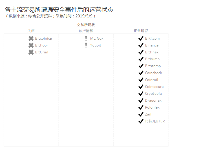 仪表板 4.png