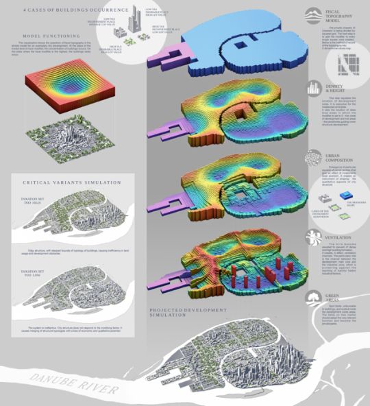 自由之城诞生记：小伙建立第一个区块链国家, 国土面积7km²
